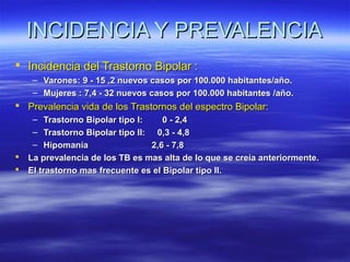 INCIDENCIA Y PREVALENCIAINCIDENCIA Y PREVALENCIA
 Incidencia del Trastorno Bipolar :Incidencia del Trastorno Bipolar :
– Varones: 9 - 15 ,2 nuevos casos por 100.000 habitantes/año.Varones: 9 - 15 ,2 nuevos casos por 100.000 habitantes/año.
– Mujeres : 7,4 - 32 nuevos casos por 100.000 habitantes /año.Mujeres : 7,4 - 32 nuevos casos por 100.000 habitantes /año.
 Prevalencia vida de los Trastornos del espectro Bipolar:Prevalencia vida de los Trastornos del espectro Bipolar:
– Trastorno Bipolar tipo I: 0 - 2,4Trastorno Bipolar tipo I: 0 - 2,4
– Trastorno Bipolar tipo II: 0,3 - 4,8Trastorno Bipolar tipo II: 0,3 - 4,8
– Hipomanía 2,6 - 7,8Hipomanía 2,6 - 7,8
 La prevalencia de los TB es mas alta de lo que se creía anteriormente.La prevalencia de los TB es mas alta de lo que se creía anteriormente.
 El trastorno mas frecuente es el Bipolar tipo II.El trastorno mas frecuente es el Bipolar tipo II.
 