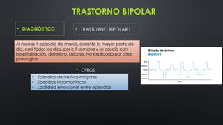 TRASTORNO BIPOLAR CONCEPTO Y CARACTERISTICAS pptx trastorno-bipolar-concepto-y-caracteristicas-pptx
