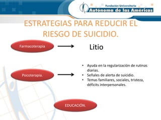 ESTRATEGIAS PARA REDUCIR EL
RIESGO DE SUICIDIO.
Farmacoterapia Litio
Psicoterapia.
• Ayuda en la regularización de rutinas
diarias.
• Señales de alerta de suicidio.
• Temas familiares, sociales, tristeza,
déficits interpersonales.
EDUCACIÓN.
 