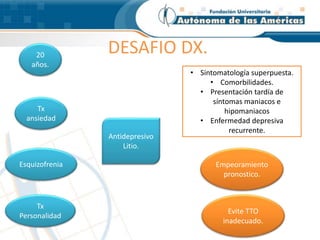 DESAFIO DX.20
años.
Tx
ansiedad
Esquizofrenia
Tx
Personalidad
• Sintomatología superpuesta.
• Comorbilidades.
• Presentación tardía de
síntomas maniacos e
hipomaniacos
• Enfermedad depresiva
recurrente.
Empeoramiento
pronostico.
Evite TTO
inadecuado.
Antidepresivo
Litio.
 