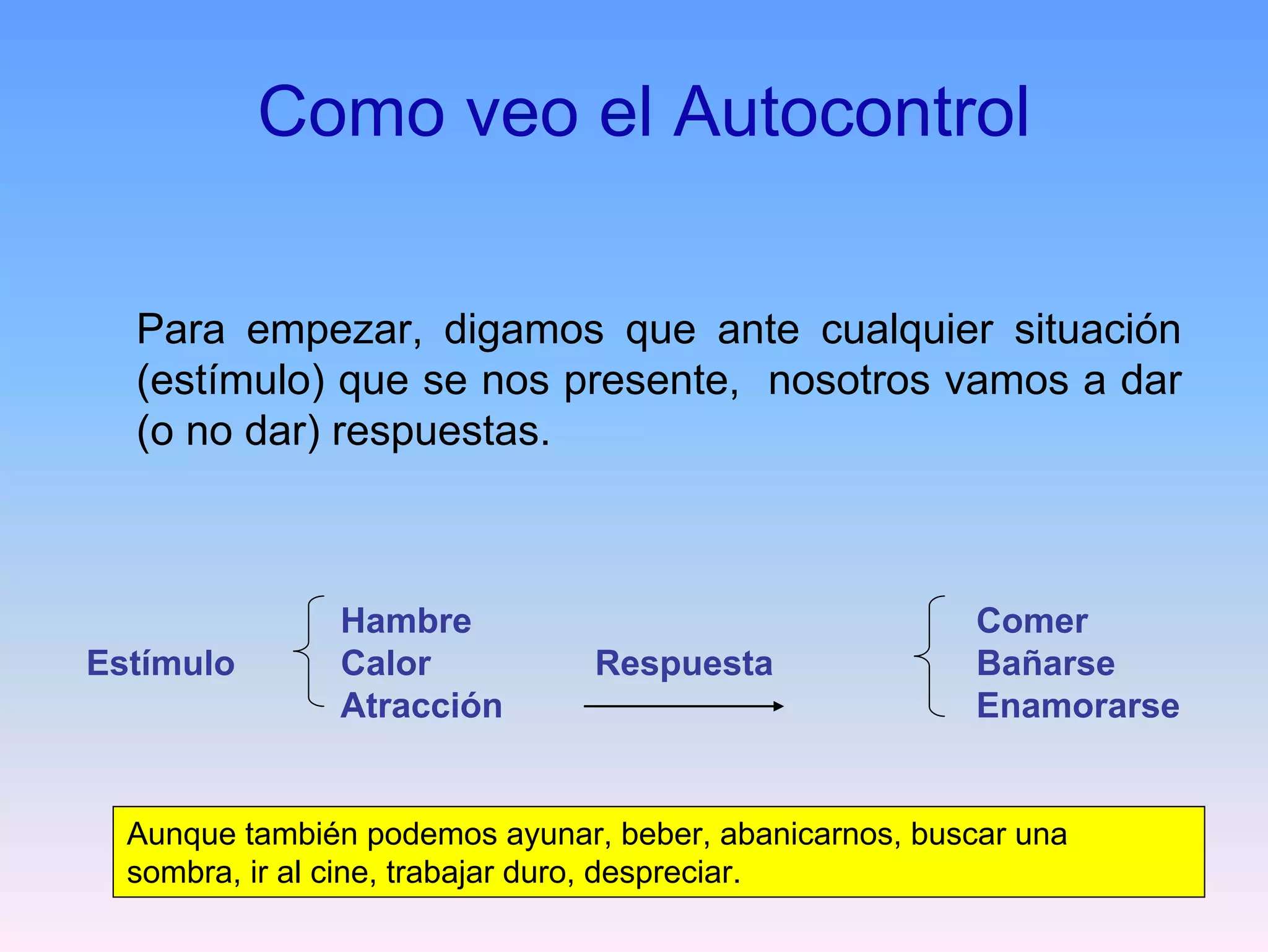 Como veo el Autocontrol

  Para empezar, digamos que ante cualquier situación
  (estímulo) que se nos presente, nosotros vamos a dar
  (o no dar) respuestas.



               Hambre                                    Comer
Estímulo       Calor            Respuesta                Bañarse
               Atracción                                 Enamorarse


  Aunque también podemos ayunar, beber, abanicarnos, buscar una
  sombra, ir al cine, trabajar duro, despreciar.
 