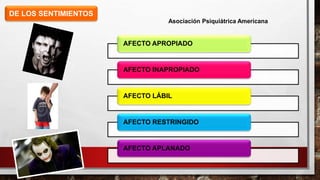 Trastorno del afecto | PPTX