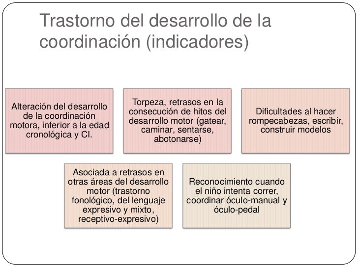 Trastorno de las habilidades motoras