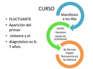 CURSO
                                  Manifiesto
• FLUCTUANTE                      a los 40a
• Aparición del
                               ESTRÉS
  primer
                              TRAUMAS
• síntoma y el             ABUSO DE
                          SUSTANSIAS
• diagnóstico es 6-
  7 años.
                                    Se Dx con
                                      mayor
                                  frecuencia en
                                    la infancia
 