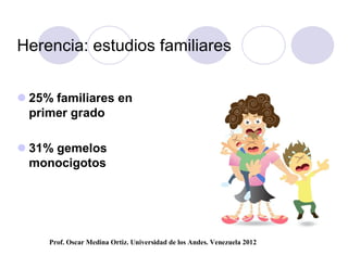 Herencia: estudios familiares


 25% familiares en
  primer grado

 31% gemelos
  monocigotos




     Prof. Oscar Medina Ortiz. Universidad de los Andes. Venezuela 2012
 