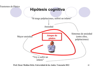 Trastornos de Pánico
                                Hipótesis cognitiva

                                  “Si tengo palpitaciones, sufriré un infarto”


                                                 Ansiedad


                                                                                  Síntomas de ansiedad
                 Mayor ansiedad                     Ataque de                          (entre ellos,
                                                     pánico                           palpitaciones)




                                   “Voy a sufrir un
                                      infarto”

             Prof. Oscar Medina Ortiz. Universidad de los Andes. Venezuela 2012                  22
 