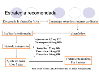 Estrategia recomendada
Descartada la alteración física              interrogar sobre los síntomas cardinales



Explicar la enfermedad                                              diagnóstico
                           Alprazolam: 0,5 mg TID
                           Clonazepam: 0,5 mg BID
Inicio de tratamiento                 +
                            Sertralina: 25 mg OD
                            Paroxetina: 10 mg OD
                            Fluoxetina: 10 mg OD
                                                              Tratamiento mínimo
   Ajuste de dosis                                                Por 6 meses
    A los 7 días
                         Prof. Oscar Medina Ortiz. Universidad de los Andes. Venezuela 2012
 