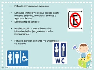 • Falta de comunicación expresiva
• Lenguaje limitado y selectivo (puede existir
mutismo selectivo, mencionar sonidos o
algunas sílabas)
• Ecolalia (repite sonidos)
• No abstracción – No símbolos – No
intersubjetividad (lenguaje corporal o
insinuaciones)
• Falta de atención conjunta (ve únicamente
su mundo)
 