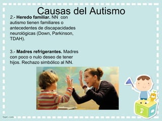 Causas del Autismo2.- Heredo familiar. NN con
autismo tienen familiares o
antecedentes de discapacidades
neurológicas (Down, Parkinson,
TDAH).
3.- Madres refrigerantes. Madres
con poco o nulo deseo de tener
hijos. Rechazo simbólico al NN.
 
