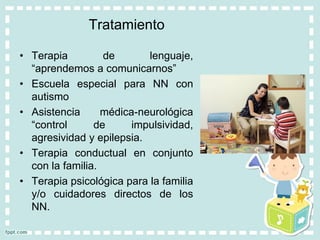 Tratamiento
• Terapia de lenguaje,
“aprendemos a comunicarnos”
• Escuela especial para NN con
autismo
• Asistencia médica-neurológica
“control de impulsividad,
agresividad y epilepsia.
• Terapia conductual en conjunto
con la familia.
• Terapia psicológica para la familia
y/o cuidadores directos de los
NN.
 