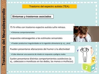 Síntomas y trastornos asociados
75 % niños con trastorno espectro autista sufre retraso.
•Síntomas comportamentales
respuestas extravagantes a los estímulos sensoriales
•Pueden producirse irregularidades en la ingestión alimentaria (p. ej.,, pica)
Pueden presentarse alteraciones del humor o la afectividad
•Cabe observar una ausencia de miedo en respuesta a peligros reales
Suelen presentarse distintas comportamientos autolesivos (p.
ej., cabezazos o mordiscos en los dedos, las manos o muñecas).
Trastorno del espectro autista (TEA).
 