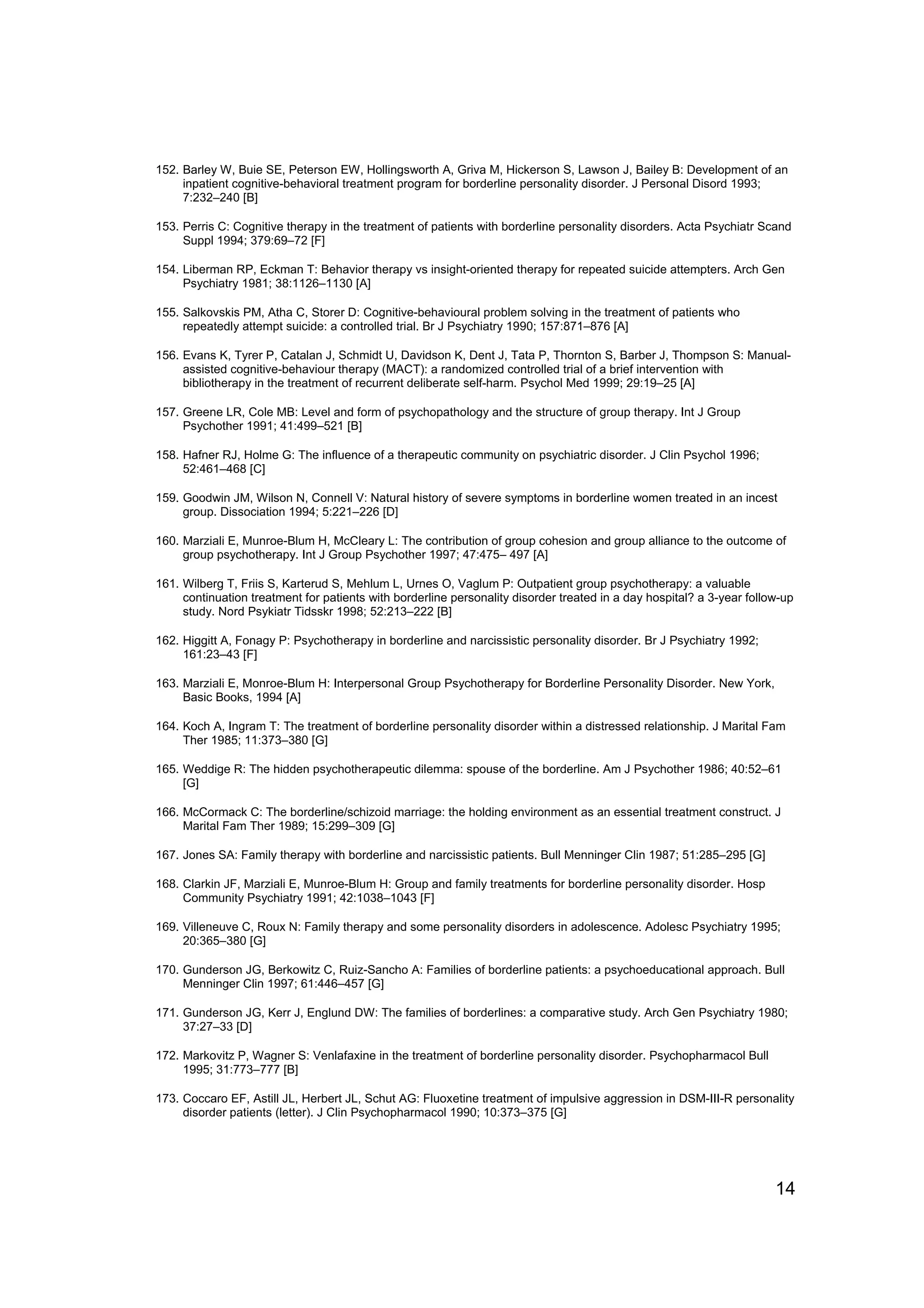 152. Barley W, Buie SE, Peterson EW, Hollingsworth A, Griva M, Hickerson S, Lawson J, Bailey B: Development of an
     inpatient cognitive-behavioral treatment program for borderline personality disorder. J Personal Disord 1993;
     7:232–240 [B]

153. Perris C: Cognitive therapy in the treatment of patients with borderline personality disorders. Acta Psychiatr Scand
     Suppl 1994; 379:69–72 [F]

154. Liberman RP, Eckman T: Behavior therapy vs insight-oriented therapy for repeated suicide attempters. Arch Gen
     Psychiatry 1981; 38:1126–1130 [A]

155. Salkovskis PM, Atha C, Storer D: Cognitive-behavioural problem solving in the treatment of patients who
     repeatedly attempt suicide: a controlled trial. Br J Psychiatry 1990; 157:871–876 [A]

156. Evans K, Tyrer P, Catalan J, Schmidt U, Davidson K, Dent J, Tata P, Thornton S, Barber J, Thompson S: Manual-
     assisted cognitive-behaviour therapy (MACT): a randomized controlled trial of a brief intervention with
     bibliotherapy in the treatment of recurrent deliberate self-harm. Psychol Med 1999; 29:19–25 [A]

157. Greene LR, Cole MB: Level and form of psychopathology and the structure of group therapy. Int J Group
     Psychother 1991; 41:499–521 [B]

158. Hafner RJ, Holme G: The influence of a therapeutic community on psychiatric disorder. J Clin Psychol 1996;
     52:461–468 [C]

159. Goodwin JM, Wilson N, Connell V: Natural history of severe symptoms in borderline women treated in an incest
     group. Dissociation 1994; 5:221–226 [D]

160. Marziali E, Munroe-Blum H, McCleary L: The contribution of group cohesion and group alliance to the outcome of
     group psychotherapy. Int J Group Psychother 1997; 47:475– 497 [A]

161. Wilberg T, Friis S, Karterud S, Mehlum L, Urnes O, Vaglum P: Outpatient group psychotherapy: a valuable
     continuation treatment for patients with borderline personality disorder treated in a day hospital? a 3-year follow-up
     study. Nord Psykiatr Tidsskr 1998; 52:213–222 [B]

162. Higgitt A, Fonagy P: Psychotherapy in borderline and narcissistic personality disorder. Br J Psychiatry 1992;
     161:23–43 [F]

163. Marziali E, Monroe-Blum H: Interpersonal Group Psychotherapy for Borderline Personality Disorder. New York,
     Basic Books, 1994 [A]

164. Koch A, Ingram T: The treatment of borderline personality disorder within a distressed relationship. J Marital Fam
     Ther 1985; 11:373–380 [G]

165. Weddige R: The hidden psychotherapeutic dilemma: spouse of the borderline. Am J Psychother 1986; 40:52–61
     [G]

166. McCormack C: The borderline/schizoid marriage: the holding environment as an essential treatment construct. J
     Marital Fam Ther 1989; 15:299–309 [G]

167. Jones SA: Family therapy with borderline and narcissistic patients. Bull Menninger Clin 1987; 51:285–295 [G]

168. Clarkin JF, Marziali E, Munroe-Blum H: Group and family treatments for borderline personality disorder. Hosp
     Community Psychiatry 1991; 42:1038–1043 [F]

169. Villeneuve C, Roux N: Family therapy and some personality disorders in adolescence. Adolesc Psychiatry 1995;
     20:365–380 [G]

170. Gunderson JG, Berkowitz C, Ruiz-Sancho A: Families of borderline patients: a psychoeducational approach. Bull
     Menninger Clin 1997; 61:446–457 [G]

171. Gunderson JG, Kerr J, Englund DW: The families of borderlines: a comparative study. Arch Gen Psychiatry 1980;
     37:27–33 [D]

172. Markovitz P, Wagner S: Venlafaxine in the treatment of borderline personality disorder. Psychopharmacol Bull
     1995; 31:773–777 [B]

173. Coccaro EF, Astill JL, Herbert JL, Schut AG: Fluoxetine treatment of impulsive aggression in DSM-III-R personality
     disorder patients (letter). J Clin Psychopharmacol 1990; 10:373–375 [G]




                                                                                                                       14
 