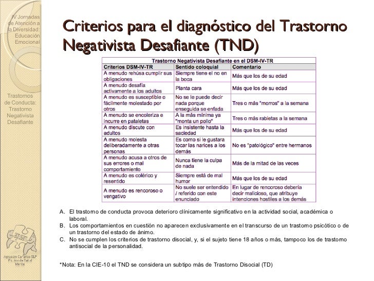 Trastorno negativista desafiante Trastorno negativista desafiante
