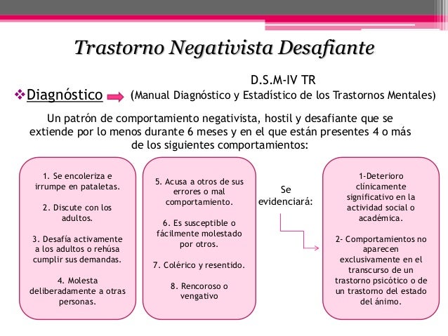 Test Para Evaluar Trastorno Negativista Desafiante