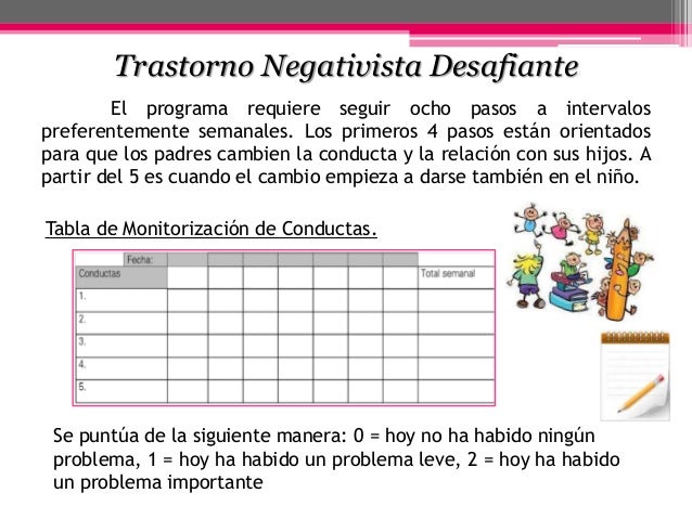 Trastorno Negativista Desafiante. Informatica III