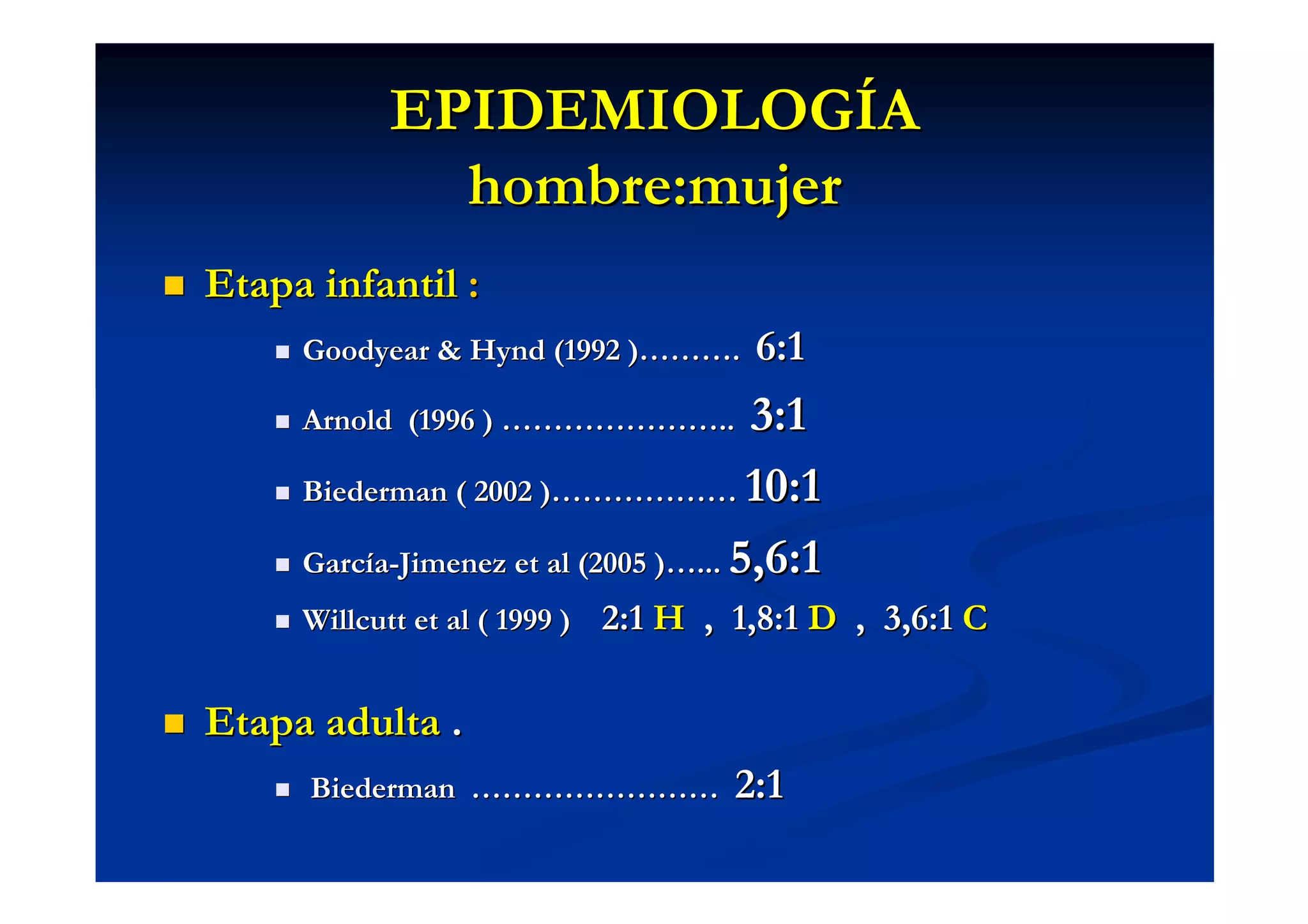 EPIDEMIOLOGÍA
             hombre:mujer
Etapa infantil :
     Goodyear & Hynd (1992 )……….      6:1
     Arnold (1996 ) …………………..          3:1
     Biederman ( 2002 )……………… 10:1

     García-Jimenez et al (2005 )…... 5,6:1
     Willcutt et al ( 1999 ) 2:1 H , 1,8:1 D , 3,6:1 C


Etapa adulta .
      Biederman ……………………            2:1
 