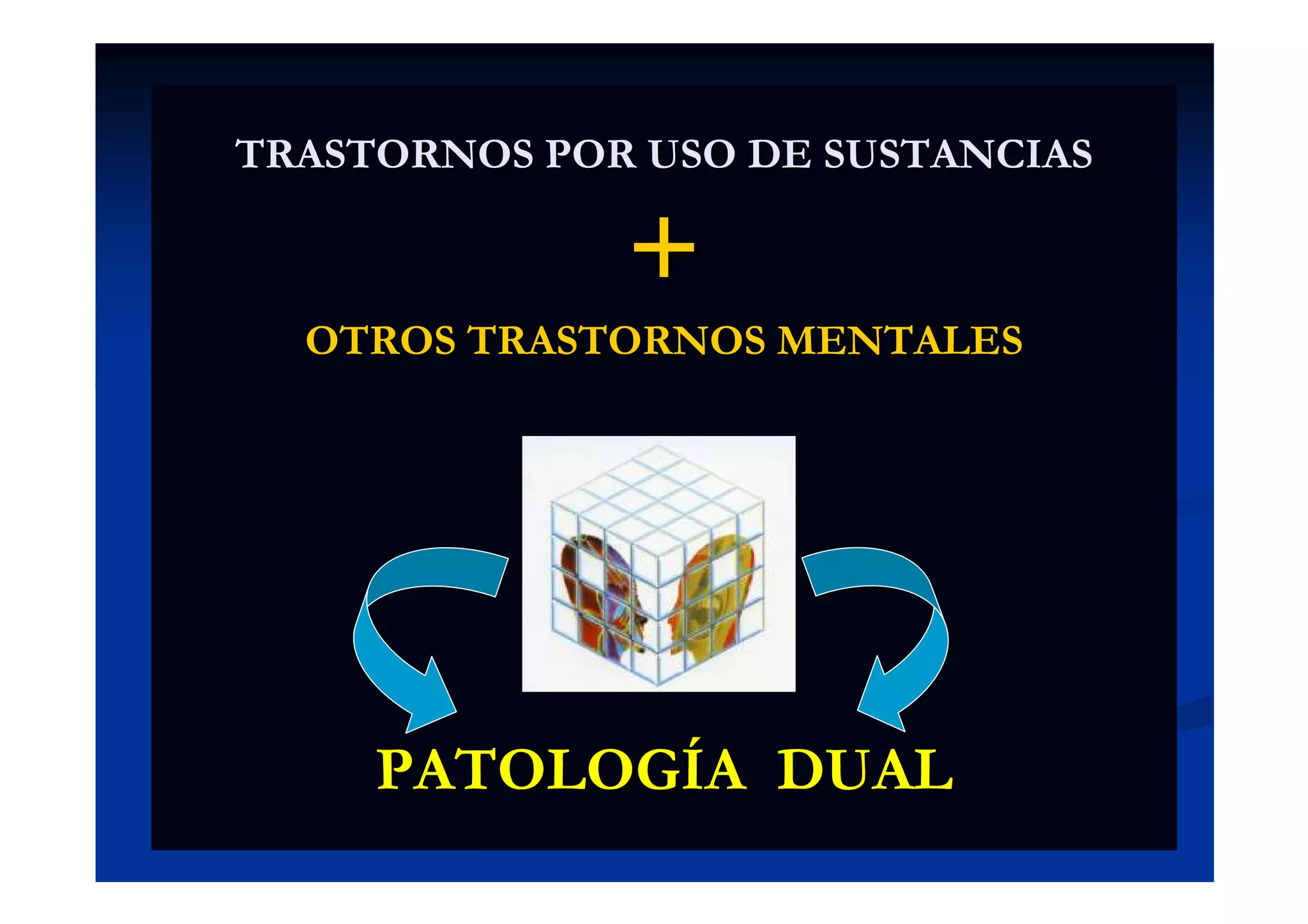 TRASTORNOS POR USO DE SUSTANCIAS

              +
  OTROS TRASTORNOS MENTALES




     PATOLOGÍA DUAL
 