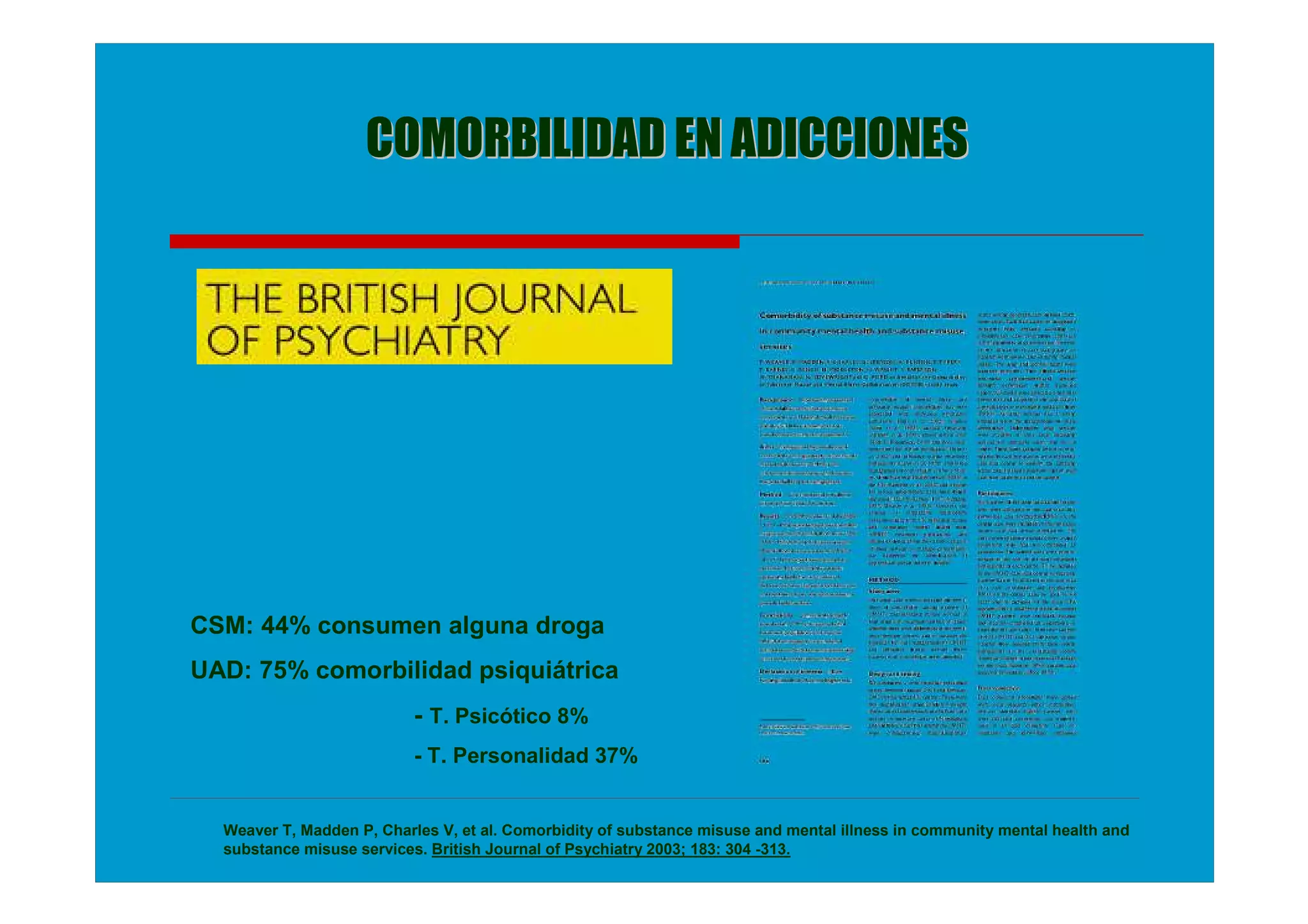 COMORBILIDAD EN ADICCIONES




CSM: 44% consumen alguna droga
CSM: 44% consumen alguna droga
UAD: 75% comorbilidad psiquiátrica
UAD: 75% comorbilidad psiquiátrica
                          - T. Psicótico 8%
                          - T. Psicótico 8%
                          -- T. Personalidad 37%
                             T. Personalidad 37%


  Weaver T, Madden P, Charles V, et al. Comorbidity of substance misuse and mental illness in community mental health and
  Weaver T, Madden P, Charles V, et al. Comorbidity of substance misuse and mental illness in community mental health and
  substance misuse services. British Journal of Psychiatry 2003; 183: 304 -313.
  substance misuse services. British Journal of Psychiatry 2003; 183: 304 -313.
 