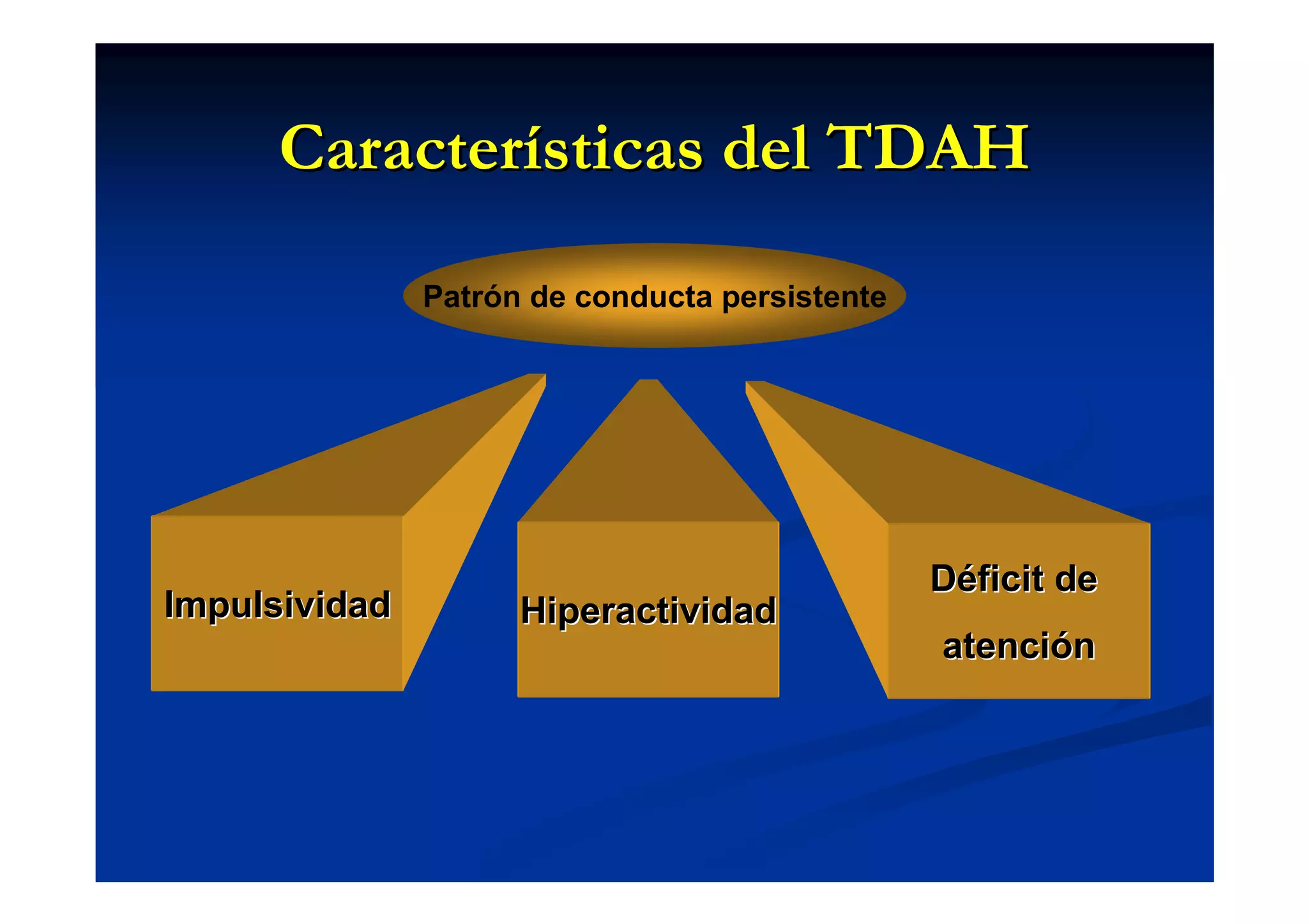 Características del TDAH

               Patrón de conducta persistente




                                                Déficit de
Impulsividad         Hiperactividad
                                                atención
 