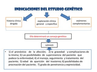 Indicaciones del estudio genético
• 1) el pronóstico de la afección; 2) la gravedad y complicaciones de
la misma; 3) Las posibilidades de supervivencia del paciente que
padece la enfermedad; 4) el manejo, seguimiento y tratamiento del
paciente; 5) edad de aparición del trastorno; 6) posibilidades de
procreación del paciente; 7) grado de penetrancia y expresividad.
historia clínica
dirigida
exploración clínica
general y especifica
exámenes
complementarios
Ello determinará un consejo genético
valorará
 