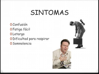SINTOMAS
0 Confusión
0 Fatiga fácil
0 Letargo
0 Dificultad para respirar
0 Somnolencia
 