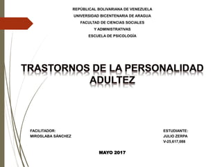 REPÚBLICAL BOLIVARIANA DE VENEZUELA
UNIVERSIDAD BICENTENARIA DE ARAGUA
FACULTAD DE CIENCIAS SOCIALES
Y ADMINISTRATIVAS
ESCUELA DE PSICOLOGÍA
FACILITADOR: ESTUDIANTE:
MIROSLABA SÁNCHEZ JULIO ZERPA
V-25,617,088
MAYO 2017
 