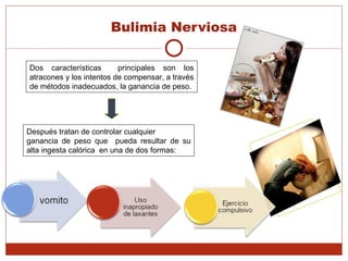 Bulimia Nerviosa Dos características  principales son los atracones y los intentos de compensar, a través de métodos inadecuados, la ganancia de peso. Después tratan de controlar cualquier  ganancia de peso que  pueda resultar de su alta ingesta calórica  en una de dos formas: 