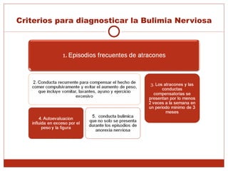 Criterios para diagnosticar la Bulimia Nerviosa 