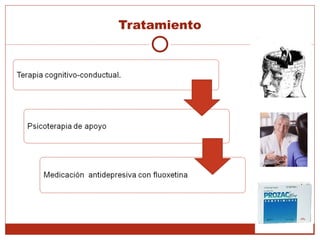 Tratamiento 