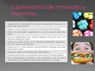 Trastornos alimenticios