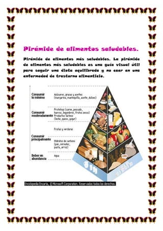 Pirámide de alimentos saludables.
Pirámide de alimentos más saludables. La pirámide
de alimentos más saludables es una guía visual útil
para seguir una dieta equilibrada y no caer en una
enfermedad de trastorno alimenticio.
 