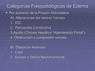 Categorías Fisiopatológicas de Edema
 Por aumento de la Presión Hidrostática
A) Alteraciones del retorno Venoso:
1. ICC
2. Pericarditis Constrictiva
3.Ascitis (Cirrosis Hepática “Hipertensión Portal”)
4. Obstrucción o compresión venosa
B) Dilatación Arteriolar:
1. Calor
2. Exceso o Déficit Neurohormonal
 