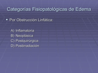 Categorías Fisiopatológicas de Edema
 Por Obstrucción Linfática:
A) Inflamatoria
B) Neoplásica
C) Postquirúrgica
D) Postirradiación
 