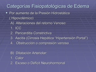 Categorías Fisiopatológicas de Edema
 Por aumento de la Presión Hidrostática
( Hipovolémico)
A) Alteraciones del retorno Venoso:
1. ICC
2. Pericarditis Constrictiva
3. Ascitis (Cirrosis Hepática “Hipertensión Portal”)
4. Obstrucción o compresión venosa
B) Dilatación Arteriolar:
1. Calor
2. Exceso o Déficit Neurohormonal
 