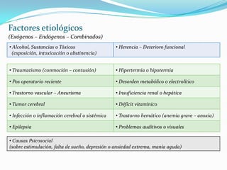 Antecedentes conceptualesDSM-IV-TRTrastornos Cognoscitivos Delirium, Demencia y Trastornos Amnésicos
