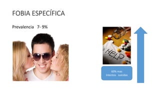 FOBIA ESPECÍFICA
Prevalencia 7- 9%
60% mas
Intentos suicidas
 