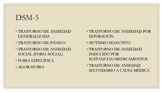 DSM-5
◦ TRASTORNO DE ANSIEDAD
GENERALIZADA
◦ TRASTORNO DE PÁNICO
◦ TRASTORNO DE ANSIEDAD
SOCIAL (FOBIA SOCIAL)
◦ FOBIA ESPECÍFICA
◦ AGORAFOBIA
◦ TRASTORNO DE ANSIEDAD POR
SEPARACIÓN
◦ MUTISMO SELECTIVO
◦ TRASTORNO DE ANSIEDAD
INDUCIDO POR
SUSTANCIAS/MEDICAMENTOS
◦ TRASTORNO DE ANSEDAD
SECUNDARIO A CAUSA MÉDICA
 