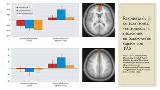 Respuesta de la
corteza frontal
ventromedial a
situaciones
embarazosas en
sujetos con
TAS
Blair K. Et al. Social Norm
Processing in Adult Soical
Phobia: Atypical Increased
Ventromedial Frontal cortex
Responsiveness to
Unintentional (Embarrasing)
Trasgressions. Am J Psychiatry
2010;167:1526-1532
 