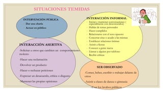 SITUACIONES TEMIDAS
INTERVENCIÓN PÚBLICA
- Dar una charla
- Actuar en público
INTERACCIÓN INFORMAL
- Iniciar y mantener conversaciones (
especialmente con desconocidos)
- Hablar de temas personales
- Hacer cumplidos
- Relacionarse con el sexo opuesto
- Concertar citas o acudir a las mismas
- Establecer relaciones íntimas
- Asistir a fiestas
- Conocer a gente nueva
- Llamar a alguien por teléfono
- Recibir críticas
INTERACCIÓN ASERTIVA
-Solicitar a otros que cambien un comportamiento
molesto
-Hacer una reclamación
-Devolver un producto
-Hacer o rechazar peticiones
-Expresar un desacuerdo, crítica o disgusto
-Mantener las propias opiniones
SER OBSERVADO
-Comer, beber, escribir o trabajar delante de
otros
-Asistir a clases de danza o gimnasia
-Usar los lavabos públicos
 