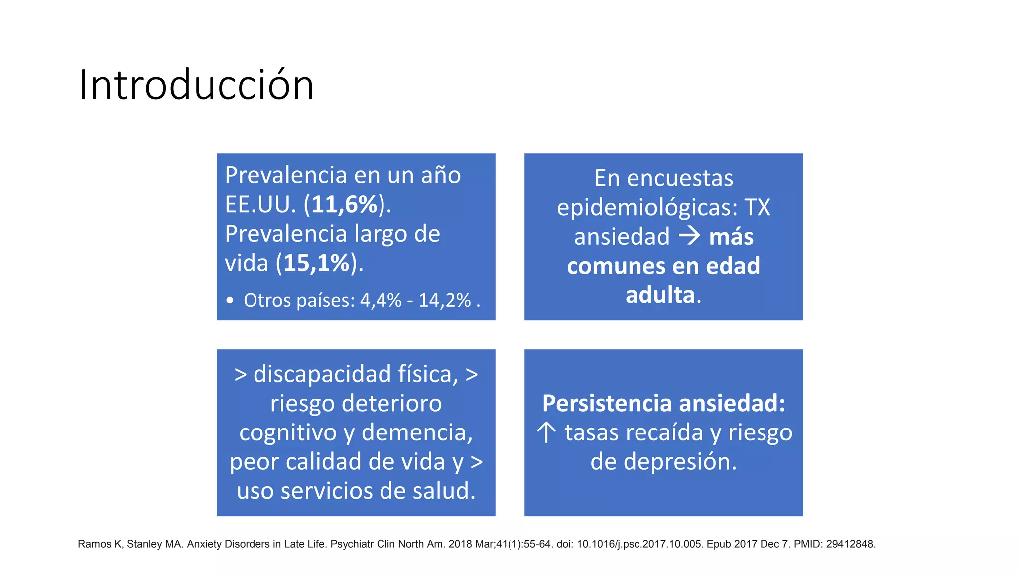 Trastornos de Ansiedad en el Adulto Mayor.pptx