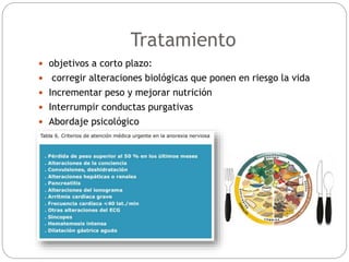Tratamiento
 objetivos a corto plazo:
 corregir alteraciones biológicas que ponen en riesgo la vida
 Incrementar peso y mejorar nutrición
 Interrumpir conductas purgativas
 Abordaje psicológico
 