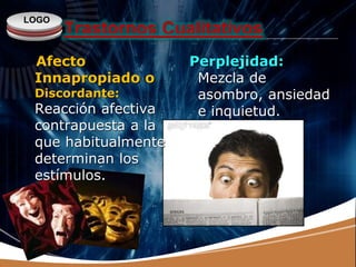 LOGO
Trastornos Cualitativos
Afecto
Innapropiado o
Discordante:
Reacción afectiva
contrapuesta a la
que habitualmente
determinan los
estímulos.
Perplejidad:
Mezcla de
asombro, ansiedad
e inquietud.
 