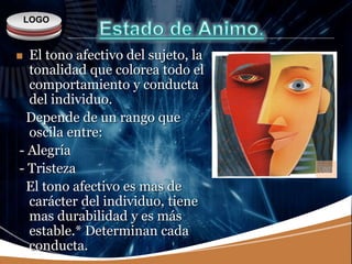 LOGO
 El tono afectivo del sujeto, la
tonalidad que colorea todo el
comportamiento y conducta
del individuo.
Depende de un rango que
oscila entre:
- Alegría
- Tristeza
El tono afectivo es mas de
carácter del individuo, tiene
mas durabilidad y es más
estable.* Determinan cada
conducta.
 