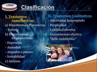 LOGO
I. Trastornos
cuantitativos:
a) Hipertermias Placenteras
- Euforia
b) Hipertermias
Displacenteras
- Depresión
- Ansiedad
- Angustia o pánico
- Irritabilidad
c) Antimia
II. Trastornos Cualitativos
- Afectividad Inapropiado
- Perplejidad
- Labilidad afectiva
- Incontinencia afectiva
- “Belle indiference”
 