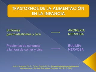 Trastornos de la alimentación en preescolar | PPTX