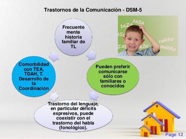 Trastornos de la comunicación