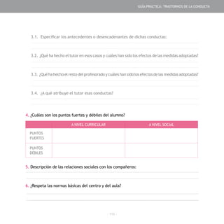 - 115 -
3.1. Especificar los antecedentes o desencadenantes de dichas conductas:
3.2. ¿Qué ha hecho el tutor en esos casos y cuáles han sido los efectos de las medidas adoptadas?
3.3. ¿Quéhahechoelrestodelprofesoradoycuáleshansidolosefectosdelasmedidasadoptadas?
3.4. ¿A qué atribuye el tutor esas conductas?
4. ¿Cuáles son los puntos fuertes y débiles del alumno?
5. Descripción de las relaciones sociales con los compañeros:
6. ¿Respeta las normas básicas del centro y del aula?
A NIVEL CURRICULAR A NIVEL SOCIAL
PUNTOS
FUERTES
PUNTOS
DÉBILES
GUÍA PRÁCTICA: TRASTORNOS DE LA CONDUCTA
 