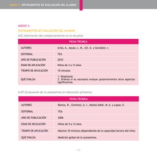 - 128 -
ANEXO 3:
INSTRUMENTOS DE EVALUACIÓN DEL ALUMNO
ACE (Alteración del comportamiento en la escuela)
A-EP (Evaluación de la autoestima en educación primaria)
FICHA TÉCNICA
AUTORES Arias, A., Ayuso, L. M., Gil, G. y González, I.
EDITORIAL TEA
AÑO DE PUBLICACIÓN 2010
EDAD DE APLICACIÓN Niños de 3 a 13 años
TIEMPO DE APLICACIÓN 10 minutos
QUÉ EVALÚA
1. Despistaje.
2. Orienta si es necesario evaluar posteriormente otros aspectos
significativos.
FICHA TÉCNICA
AUTORES Ramos, R., Giménez, A. I., Muñoz-Adell, M. A. y Lapaz, E.
EDITORIAL TEA
AÑO DE PUBLICACIÓN 2006
EDAD DE APLICACIÓN Niños de 9 a 13 años
TIEMPO DE APLICACIÓN Máximo 10 minutos (dependiendo de la capacidad lectora del niño)
QUÉ EVALÚA Medición global de la autoestima.
ANEXO 3. INSTRUMENTOS DE EVALUACIÓN DEL ALUMNO
 