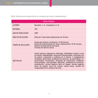- 130 -
BASC (Sistema de evaluación de la conducta de niños y adolescentes)
FICHA TÉCNICA
AUTORES Reynolds, C. R. y Kamphaus, R. W.
EDITORIAL TEA
AÑO DE PUBLICACIÓN 2007
EDAD DE APLICACIÓN Niños de 3 años hasta adolescentes de 18 años
TIEMPO DE APLICACIÓN
Escala para padres y profesores: 10-20 minutos
Escala de autoevaluación de niños y adolescentes: 30-45 minutos
Sistema de observación del sujeto
Formato de historia clínica
QUÉ EVALÚA
Evalúa aspectos adaptativos (liderazgo, habilidades sociales y para
el estudio, adaptabilidad, relaciones interpersonales, relaciones con
los padres, autoestima y confianza en sí mismo) e inadaptativos
(ansiedad, agresividad, problemas de atención, de aprendizaje, hi-
peractividad, retraimiento, búsqueda de sensaciones, problemas
externalizados, internalizados, depresión, problemas de conducta,
somatización, actitud negativa hacia el colegio, actitud negativa
hacia los padres, locus de control, estrés social, sentido de
incapacidad) de la conducta del niño.
ANEXO 3. INSTRUMENTOS DE EVALUACIÓN DEL ALUMNO
 