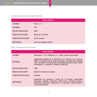 - 132 -
FICHA TÉCNICA
AUTORES Gillis, J. S.
EDITORIAL TEA
AÑO DE PUBLICACIÓN 2003
EDAD DE APLICACIÓN Niños de 6 a 8 años
TIEMPO DE APLICACIÓN 20–30 minutos
QUÉ EVALÚA Nivel de ansiedad infantil.
FICHA TÉCNICA
AUTORES Achenbach, T. M. y Edelbrock, C., (1983). Versión para padres
EDITORIAL
Adaptación española de V. del Barrio, M.A. Cerezo y M.J. Cantero.
UNED. IV Congreso de evaluación psicológica. Santiago de Compostela
1994. Incluido en Trastornos del comportamiento perturbador (1999),
Fernández, E. y Olmedo, M. Madrid. UNED-FUE
AÑO DE PUBLICACIÓN 1983
EDAD DE APLICACIÓN Desde los 4 hasta los 16 años
TIEMPO DE APLICACIÓN Variable
QUÉ EVALÚA
Evaluación de conducta a través de 9 factores: agresividad,
depresión, obsesión compulsiva, delincuencia, ansiedad somática,
problemas somáticos, delincuencia no asociada, hiperactividad y
retraimiento social.
CAS (Cuestionario de ansiedad infantil)
CBCL (Child Behavior Checklist)
ANEXO 3. INSTRUMENTOS DE EVALUACIÓN DEL ALUMNO
 